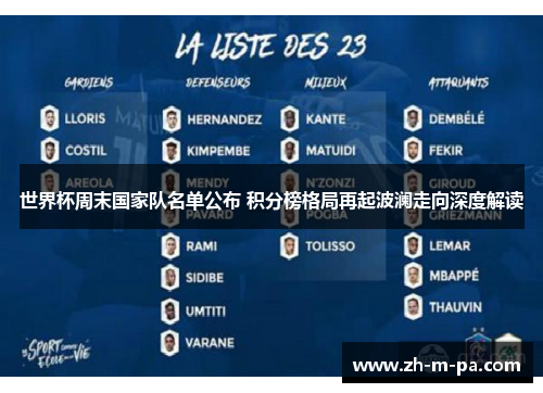 世界杯周末国家队名单公布 积分榜格局再起波澜走向深度解读