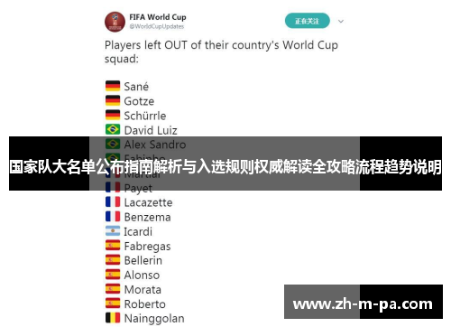国家队大名单公布指南解析与入选规则权威解读全攻略流程趋势说明 国家队大名单公布指南解析与入选规则权威解读全攻略流程趋势说明