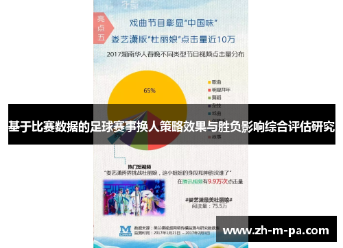 基于比赛数据的足球赛事换人策略效果与胜负影响综合评估研究 基于比赛数据的足球赛事换人策略效果与胜负影响综合评估研究