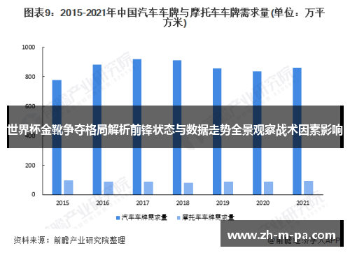 世界杯金靴争夺格局解析前锋状态与数据走势全景观察战术因素影响
