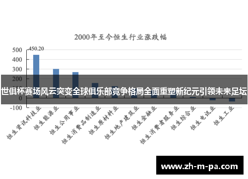 世俱杯赛场风云突变全球俱乐部竞争格局全面重塑新纪元引领未来足坛 世俱杯赛场风云突变全球俱乐部竞争格局全面重塑新纪元引领未来足坛