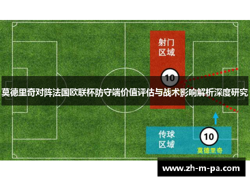 莫德里奇对阵法国欧联杯防守端价值评估与战术影响解析深度研究 莫德里奇对阵法国欧联杯防守端价值评估与战术影响解析深度研究