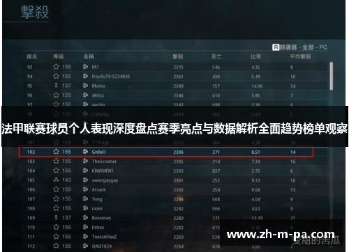 法甲联赛球员个人表现深度盘点赛季亮点与数据解析全面趋势榜单观察